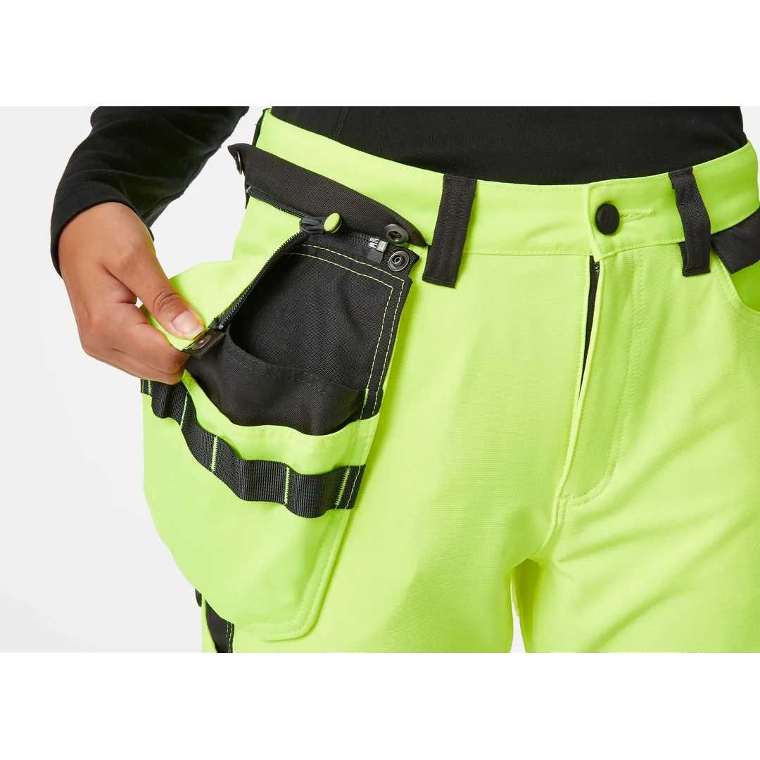 Helly Hansen Work Wear - 77498_369_feature1 - Feature-Winter 2020