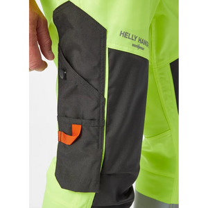 Helly Hansen Work Wear - 77421_369_feature2 - Feature-Winter 2020