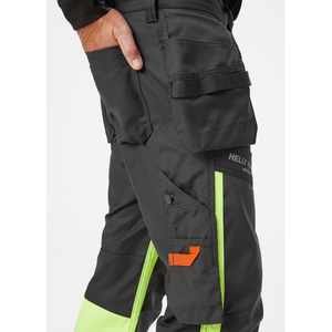 Helly Hansen Work Wear - 77422_369_feature2 - Feature-Winter 2020