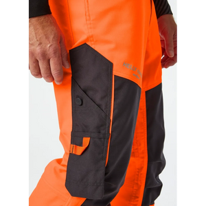 Helly Hansen Work Wear - 77421_269_feature2 - Feature-Winter 2020